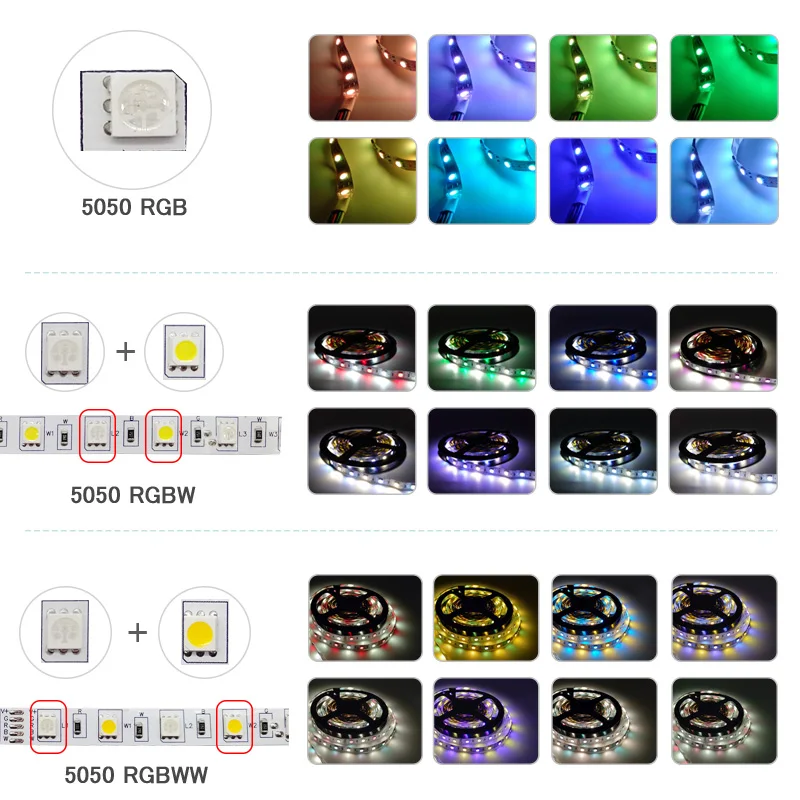 Светодиодная Лента RGBW RGB 5050 60LEDs/m Гибкая Ленточная Лента Luces Led Light DC12V Водонепроницаемая Светодиодная Лента IR WiFi Contoller + Адаптер . ' - ' . 2