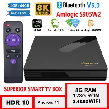 Tv Box Q96 W2 Smart TV Box Android 11 Amlogic S905W2 Четырехъядерный 2,4 G 5G Двойной WIFI 4K HDR телеприставка 1 + 8 ГБ Медиаплеер IPTV